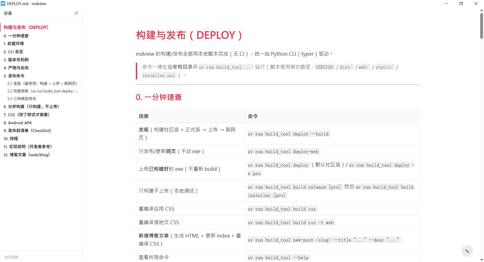 mdview Color Themes: document rendered with the Red theme, with the theme picker panel on the right