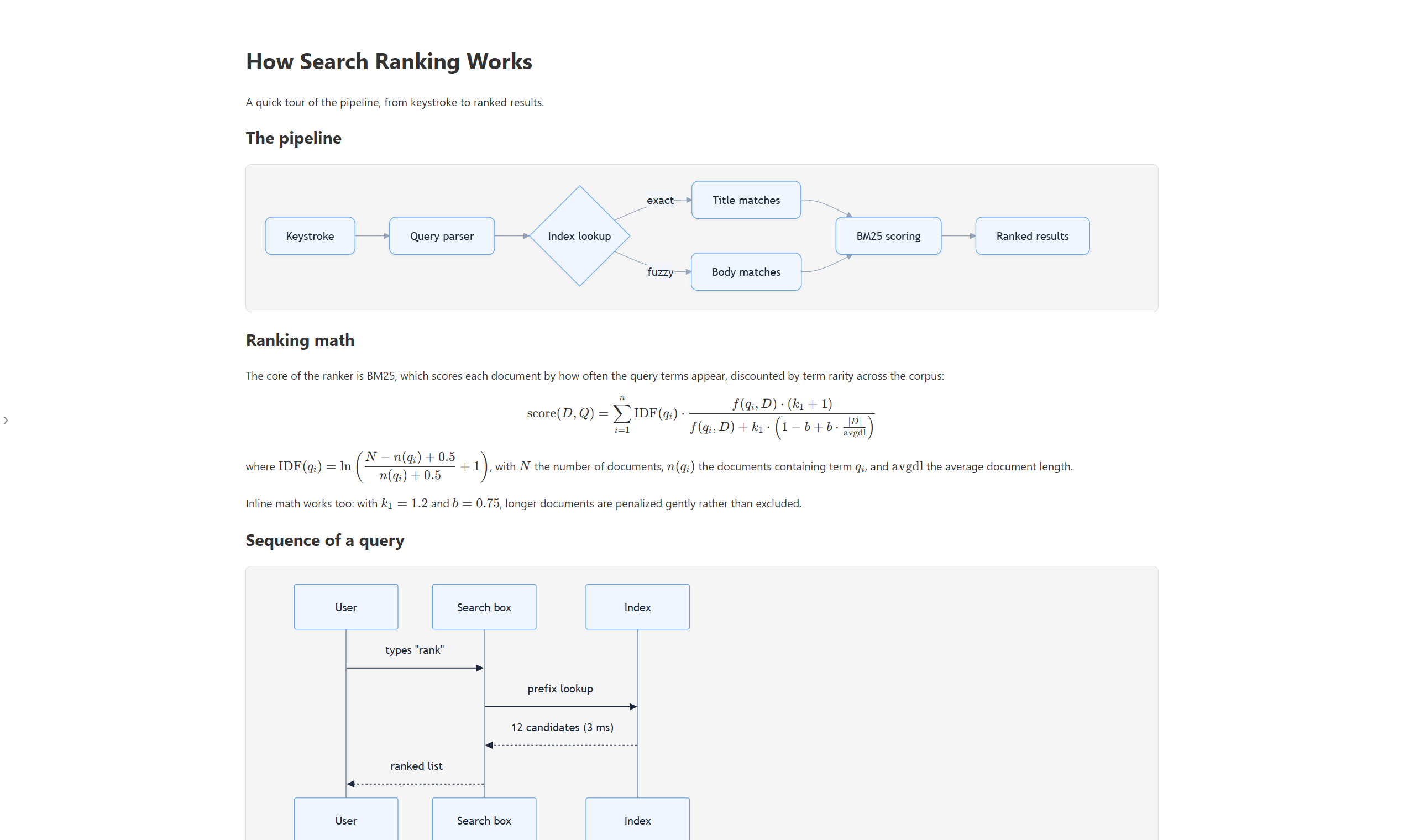 Mermaid flowchart rendered natively by mdview Pro inside a Markdown document